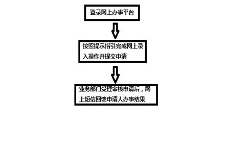 和平精英外挂封身份证吗（和平精英开挂会封身份证吗）