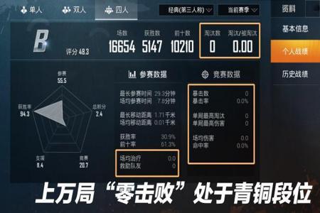 和平精英外挂玩家能对付吗(和平精英外挂玩家多吗) 和平精英外挂玩家能对付吗(和平精英外挂玩家多吗)