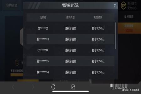 外挂巡查员有什么奖励和平精英（举报外挂有奖励吗和平精英）