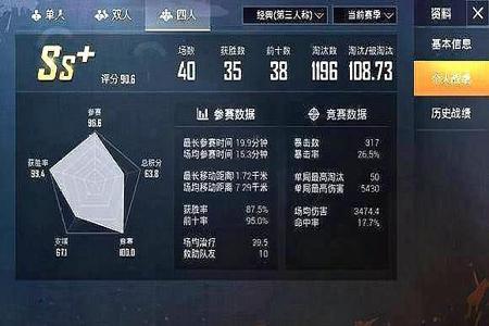 和平精英锁头外挂是什么（和平精英外挂范围是什么）