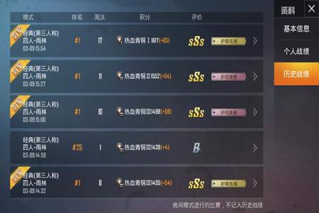 和平精英九大辅助有哪些 和平精英九大辅助有哪些