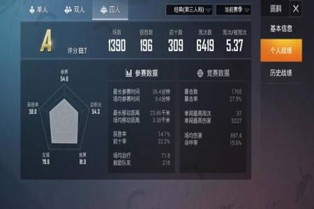 外挂封号和平精英段位清零吗