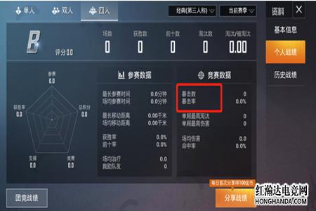 和平精英外挂卡密什么意思(和平精英卡密什么意思) 和平精英外挂卡密什么意思(和平精英卡密什么意思)