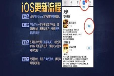 苹果系统怎么开和平精英辅助器(苹果和平精英外设辅助器) 苹果系统怎么开和平精英辅助器(苹果和平精英外设辅助器)