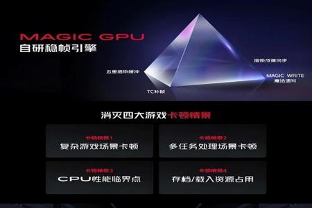 红魔6自带和平精英辅助吗(红魔6和平精英辅助功能) 红魔6自带和平精英辅助吗(红魔6和平精英辅助功能)