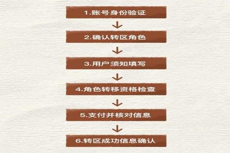 和平精英免费透视辅助付费（和平精英透视辅助器无付费版下载）