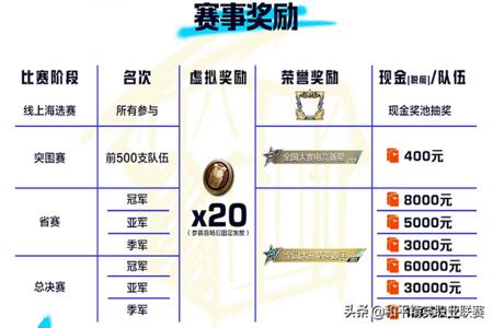 和平精英外挂怎么隐身（和平精英外挂怎么搞）
