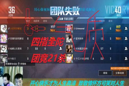 和平精英团竞外挂怎么开(和平精英团竞外挂怎么判断) 和平精英团竞外挂怎么开(和平精英团竞外挂怎么判断)